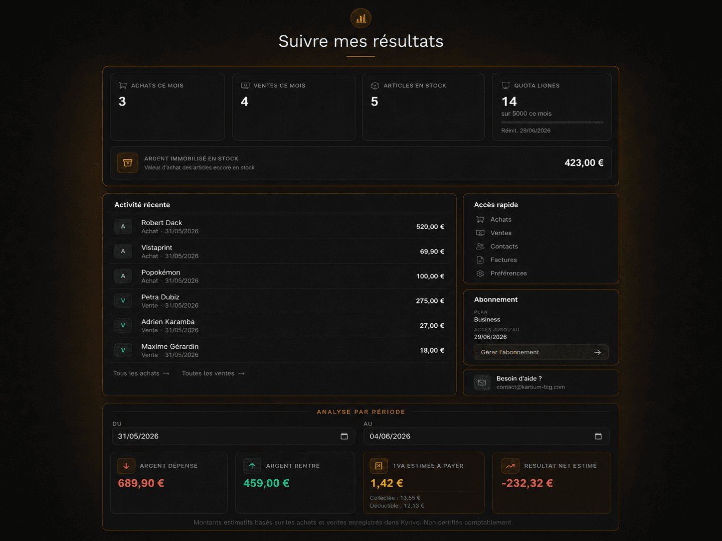 Dashboard Kyrivo — suivi des dépenses, revenus, TVA et résultat
